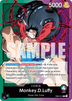Monkey.D.Luffy