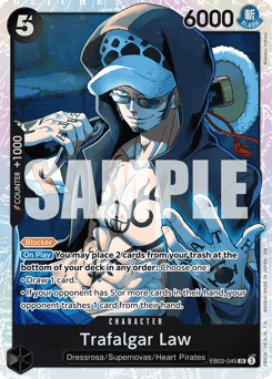 Trafalgar Law
