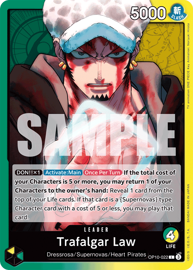 Trafalgar Law